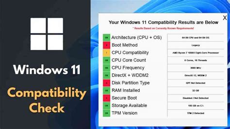 The only real risk is likely to those with older systems that are only tenuously supported by Windows 10 -- those may well see obsolescence (or having to remain on 10) if MS implements new. . Studio 5000 windows 11 compatibility